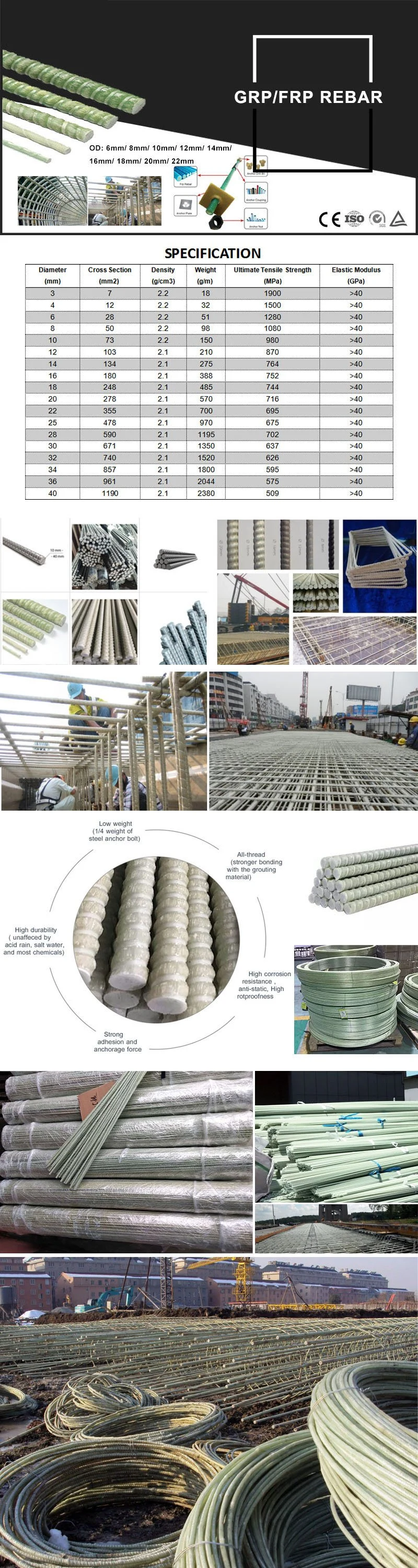 Carbon Fiber Rebar FRP Rebar Basalt Rebar Manufacturers Support Custom Prices Are Cheap